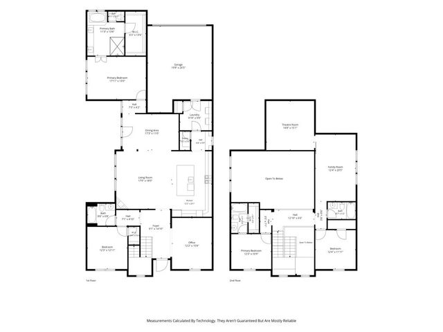 1899 Evening Star Road, Frisco, TX 75033
