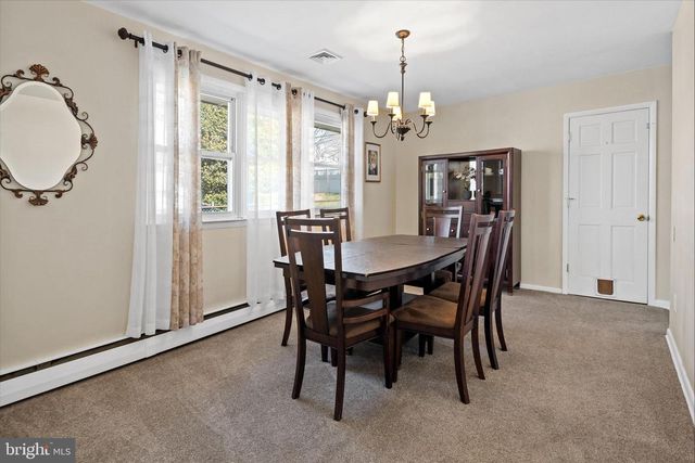 2621 STEPHENSON DR, Wilmington, DE 19808