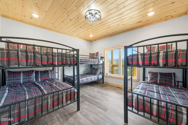 650 Ridge Top Loop, Gatlinburg, TN 37738