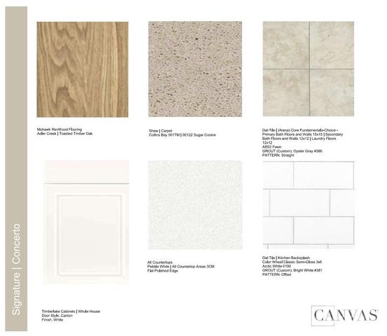 306 Silver Fleet Drive, Indian Trail, NC 28079