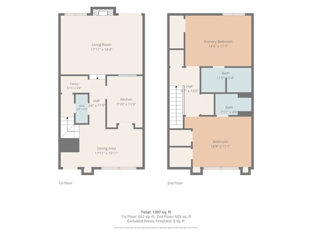 7145 Fair Oaks Avenue 37, Dallas, TX 75231