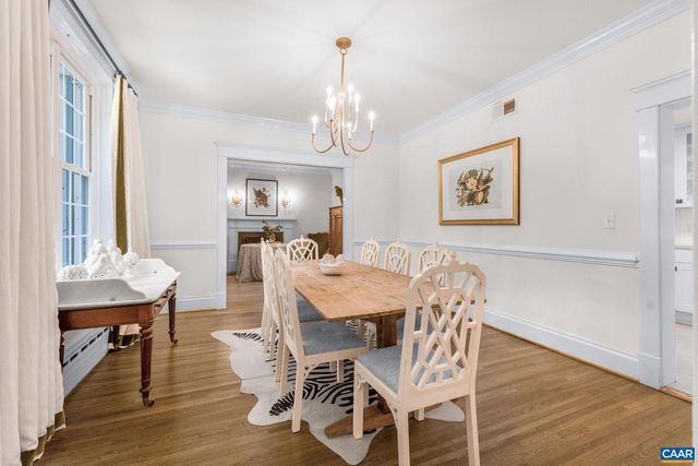 1204 BLUE RIDGE RD, Charlottesville, VA 22903