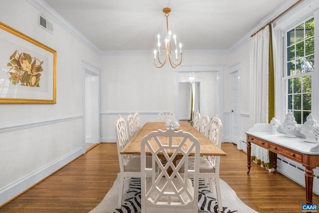 1204 BLUE RIDGE RD, Charlottesville, VA 22903