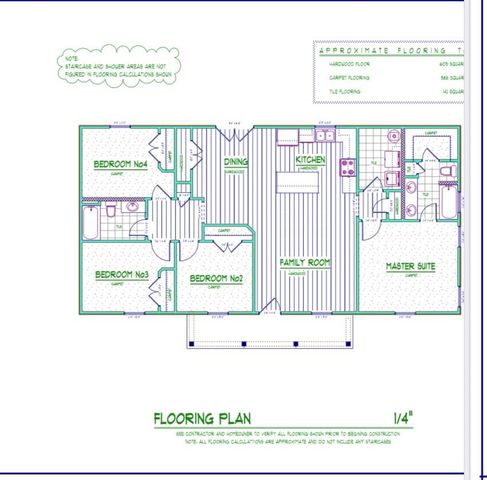 514 Fairhope Street, Augusta, GA 30901