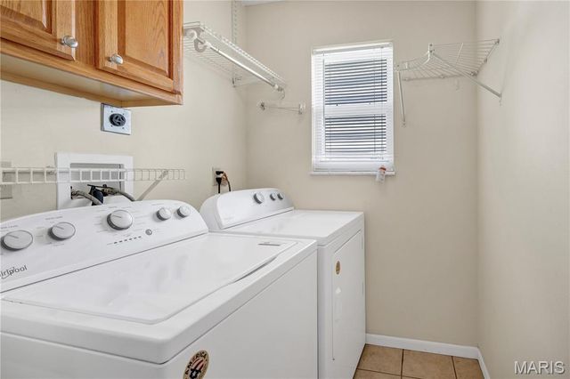 1848 Summitview Drive, St Charles, MO 63303