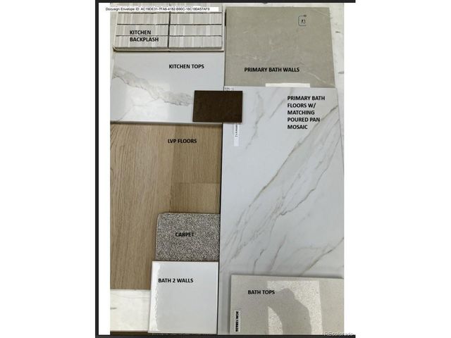 1889 Chestnut Ave, Erie, CO 80516