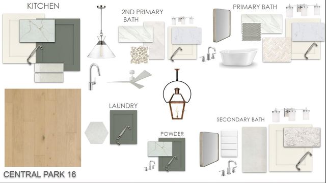 714 Minton Road, Charleston, SC 29412