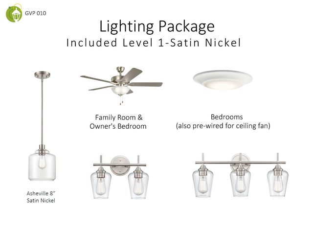 1027 Fortitude Trail, Chattanooga, TN 37421