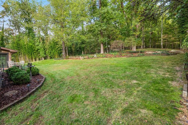 258 Garden Road, Chattanooga, TN 37419