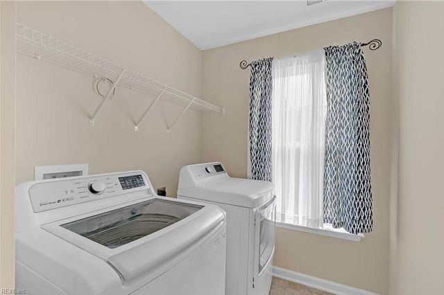8236 Hawthorn DR, Hayes, VA 23072