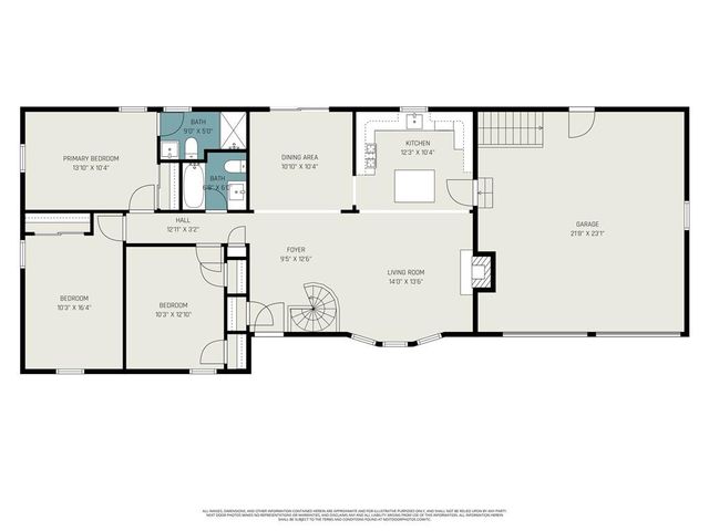 5936 Laurel Avenue, Raytown, MO 64133