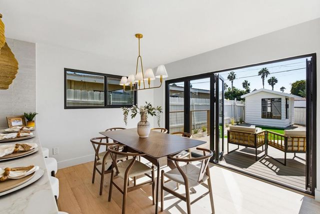 4761 Bermuda Avenue, San Diego, CA 92107