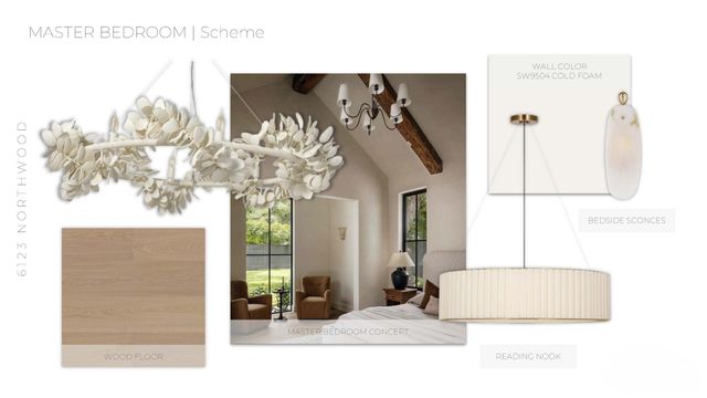 6123 Northwood Road, Dallas, TX 75225