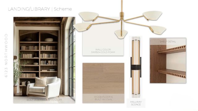 6123 Northwood Road, Dallas, TX 75225