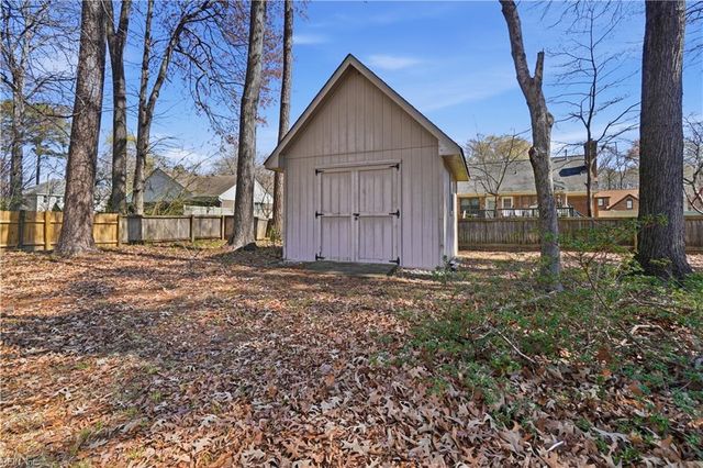 1026 Woodwind WAY, Chesapeake, VA 23320