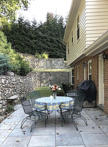 415 Willow Oak DR, Roanoke, VA 24014