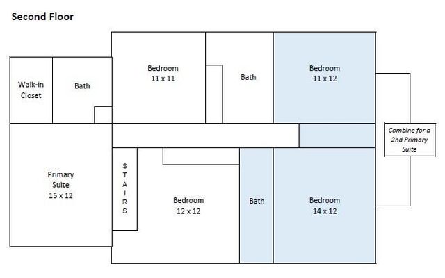 415 Willow Oak DR, Roanoke, VA 24014