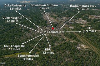 217 Fountain Street, Durham, NC 27703