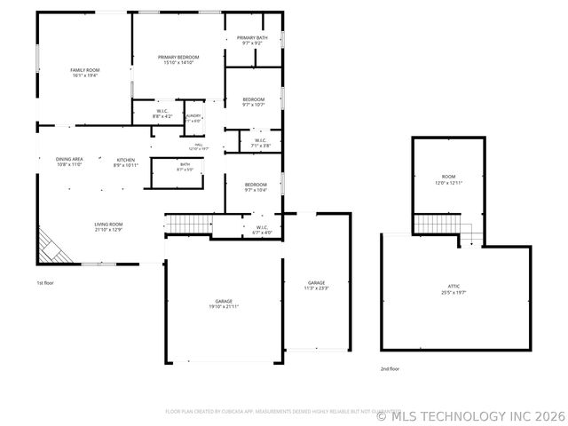 14205 S 220th Avenue E, Coweta, OK 74429