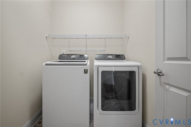 4301 Village Creek Dr, Chester, VA 23831