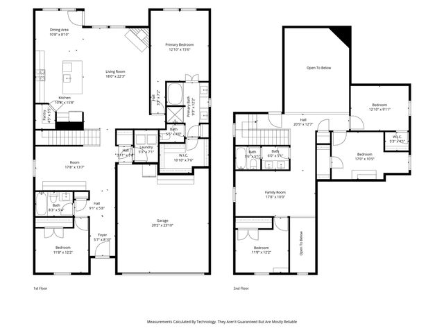 1836 Harrier Lane, Argyle, TX 76226