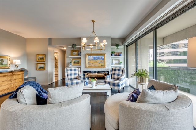 3831 Turtle Creek Boulevard 4D, Dallas, TX 75219