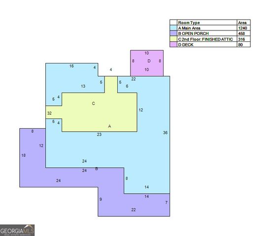 8211 Colquitt Street, Douglasville, GA 30134