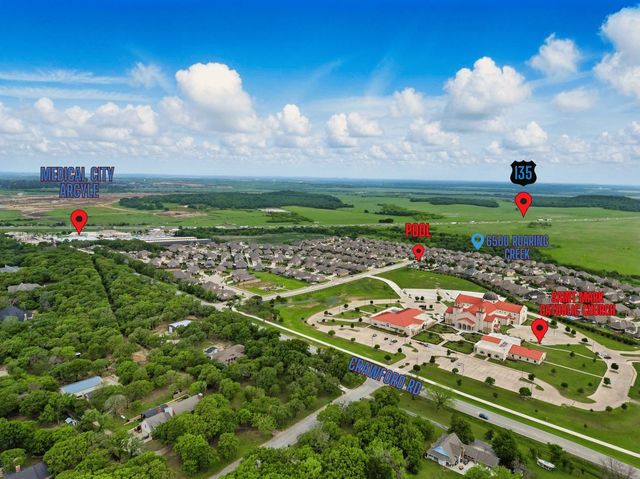 6500 Roaring Creek, Denton, TX 76226