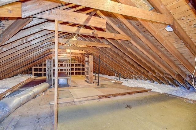 533 Briarfield DR, Chesapeake, VA 23322