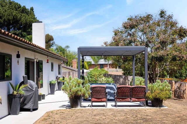 1889 Rockhoff Rd., Escondido, CA 92026
