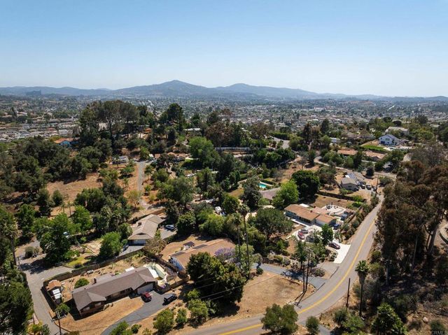 1889 Rockhoff Rd., Escondido, CA 92026