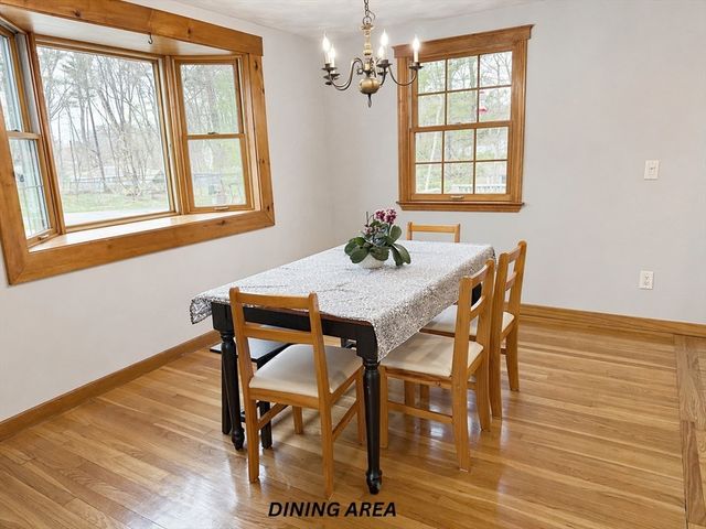 91 Loganberry Dr, Abington, MA 02351
