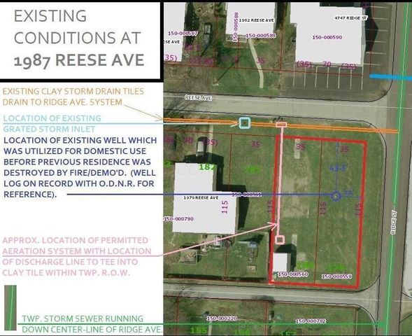 1987 Reese Avenue, Columbus, OH 43207