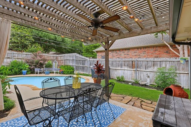 145 Hill Drive, Coppell, TX 75019