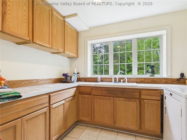 1621 Ridgeview Road, Charleston, WV 25314