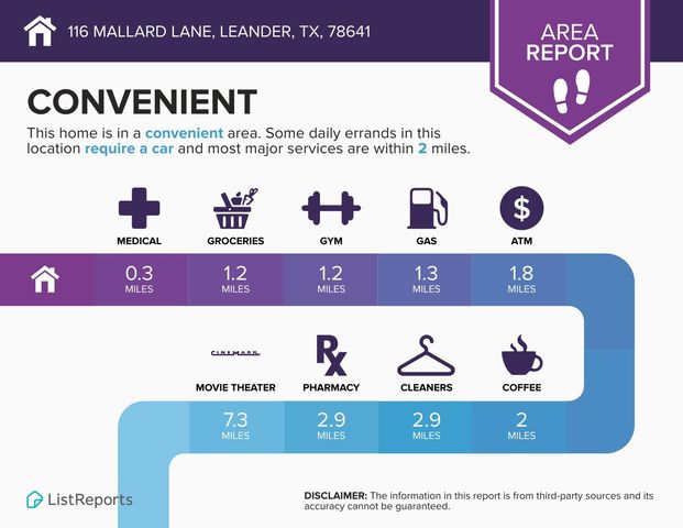 116 Mallard LN, Leander, TX 78641