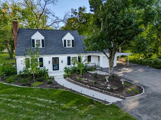 3910 Grand Avenue, Middletown, OH 45044