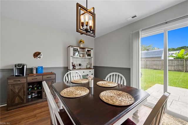 1637 Cassell ST, Virginia Beach, VA 23454