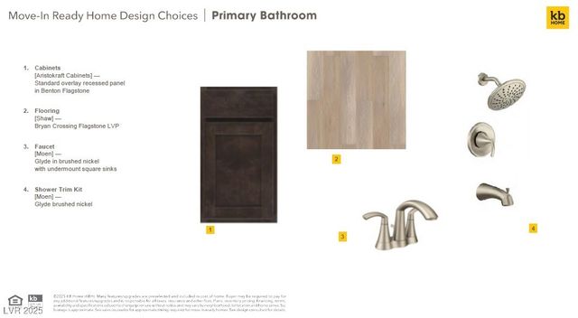 144 Cinder Cone Lane, Las Vegas, NV 89138