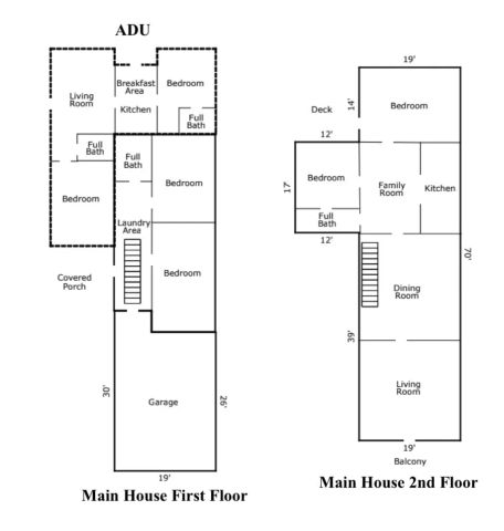 959 2nd, Hermosa Beach, CA 90254