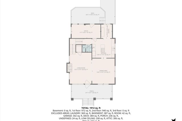 1912 Bluemont AVE SW, Roanoke, VA 24015