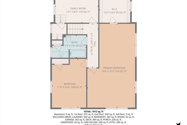 1912 Bluemont AVE SW, Roanoke, VA 24015