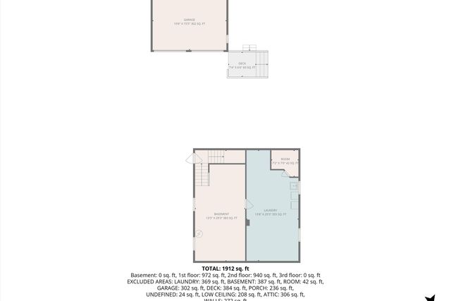 1912 Bluemont AVE SW, Roanoke, VA 24015