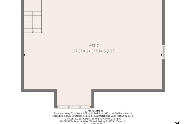 1912 Bluemont AVE SW, Roanoke, VA 24015