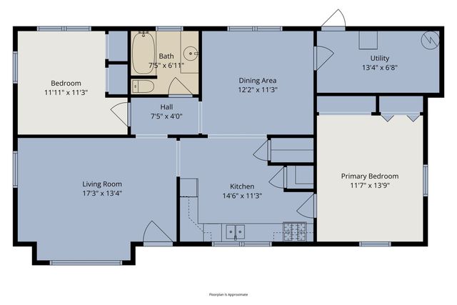 1401 Kilgore Lane, Waco, TX 76705