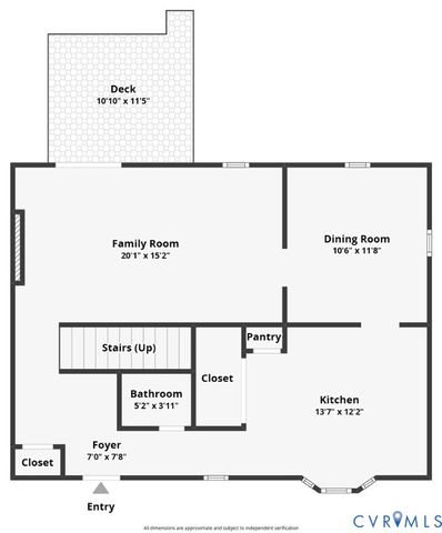 4201 Country Spring Ln, Chesterfield, VA 23236