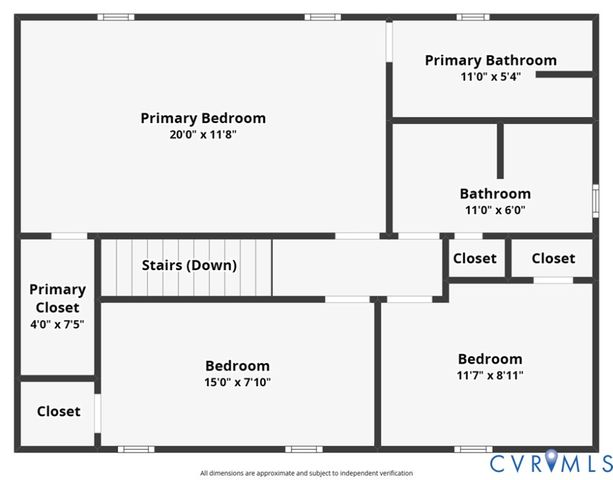 4201 Country Spring Ln, Chesterfield, VA 23236