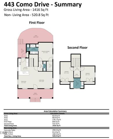 443 Como Drive, Raleigh, NC 27610