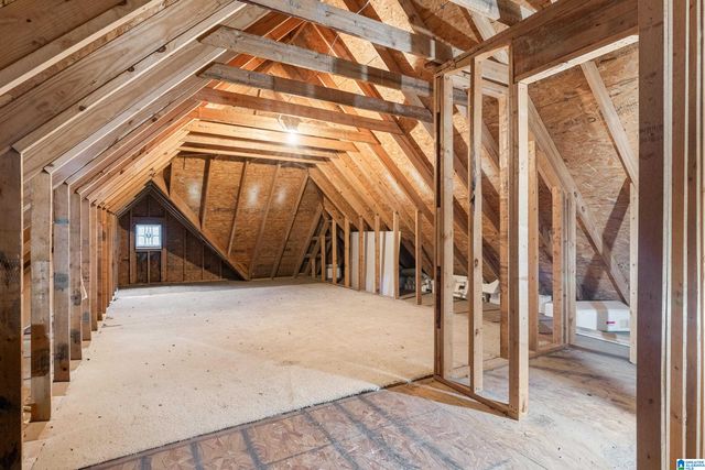422 OXFORD WAY, Pelham, AL 35124
