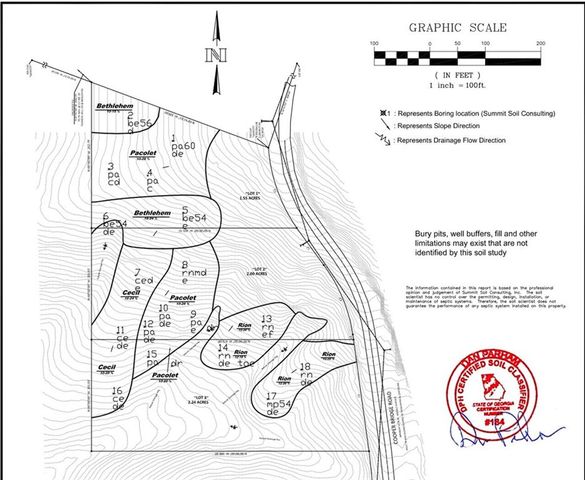 3312 Cooper Bridge Road, Gainesville, GA 30507